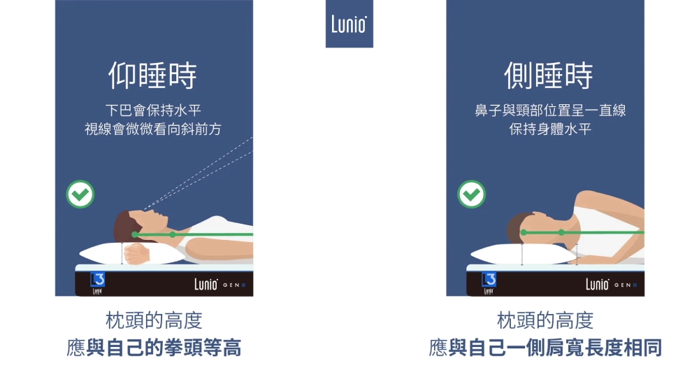 仰睡側睡挑選正確的枕頭高度