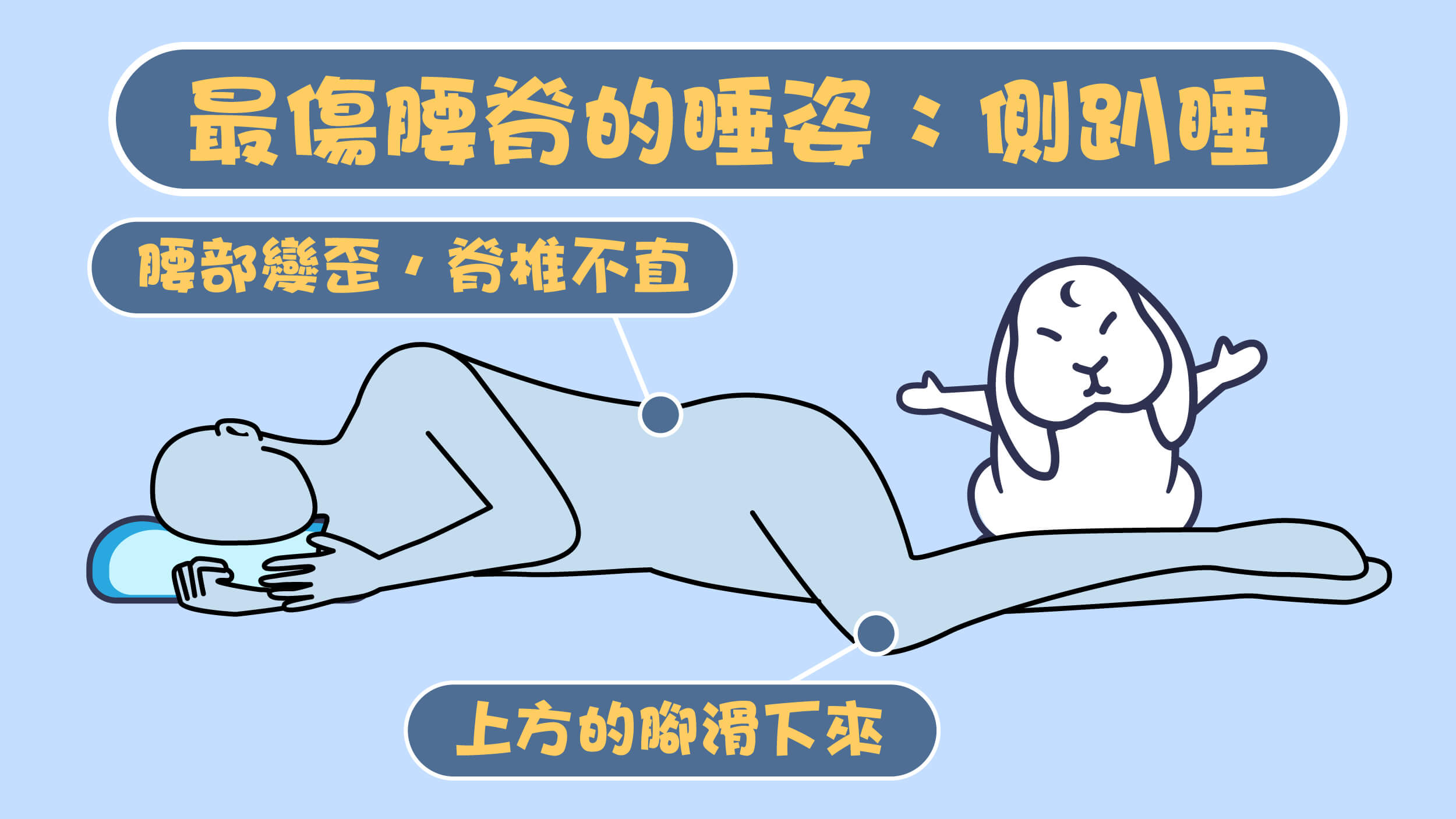 側趴睡很傷害腰脊