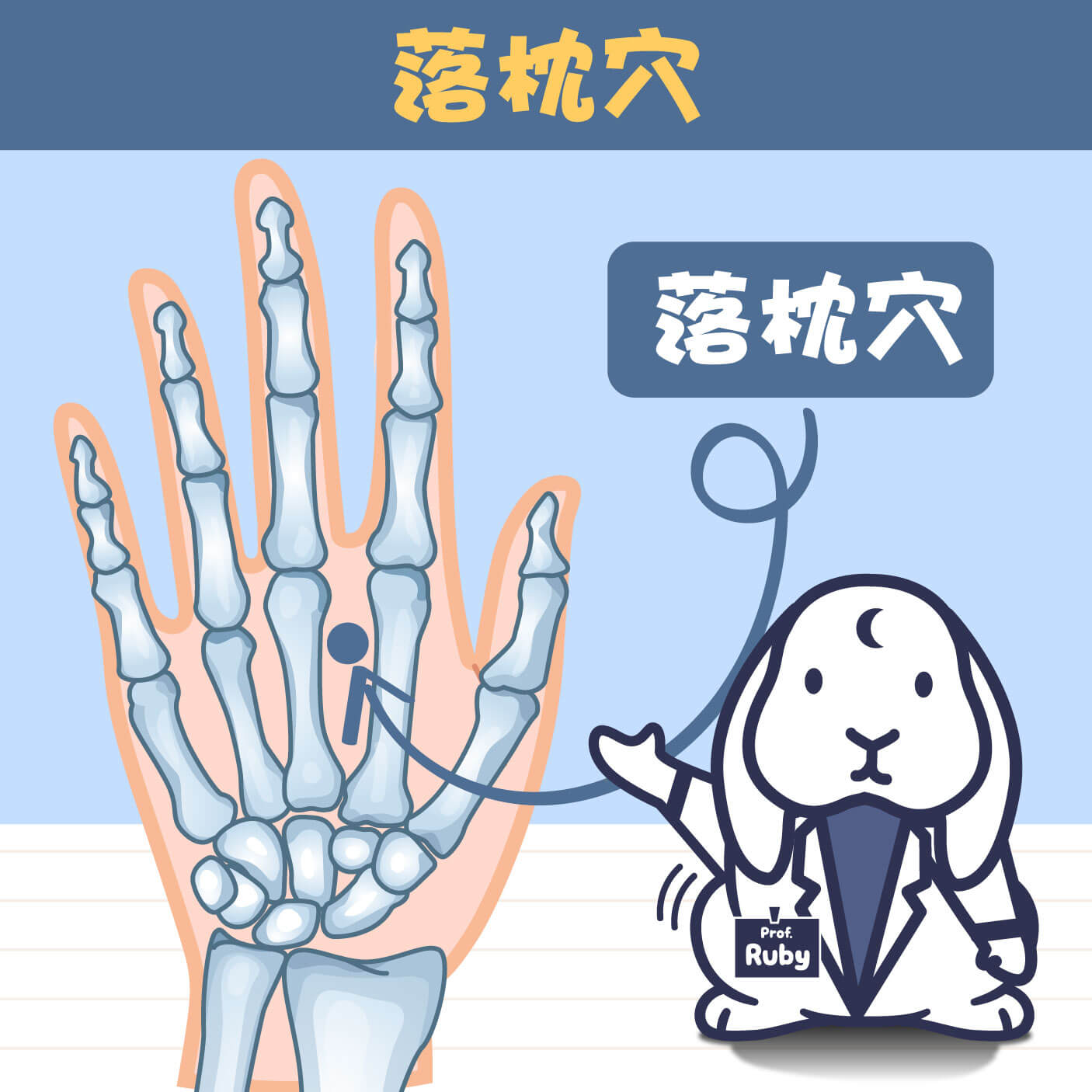 落枕奇穴:落枕穴