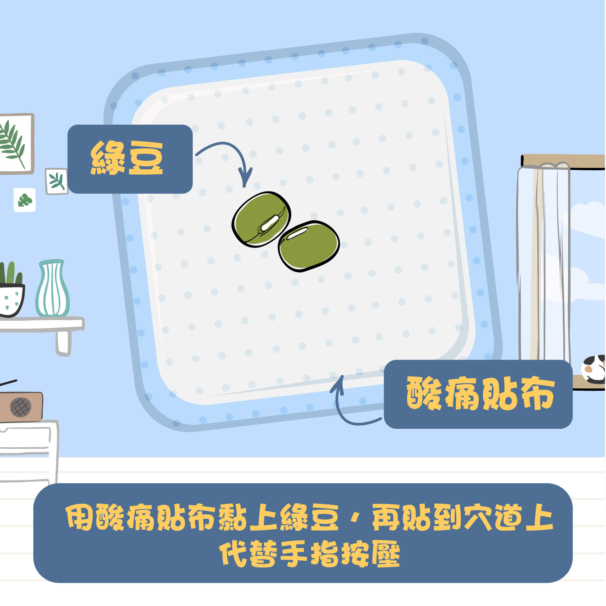 酸痛貼布+綠豆，貼在穴道上，取代按摩