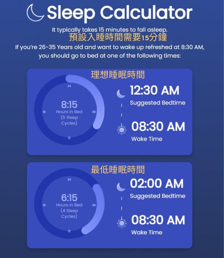 睡眠計算機:輸出結果