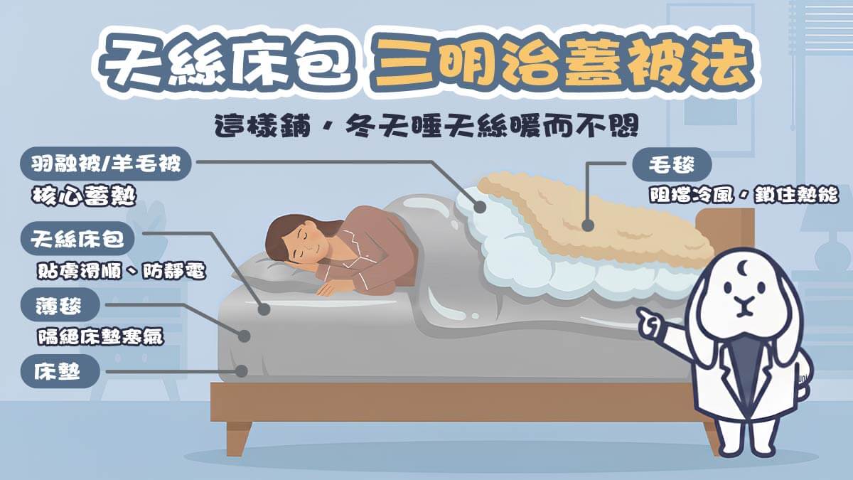 天絲床包的三明治蓋被法
